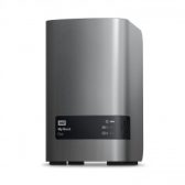 Ổ cứng di động Western Digital My Book Duo 16Tb USB3.0